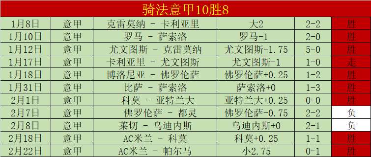 东契奇与詹,姆斯联手,分难救湖人,Nba篮球即时比分,NBA篮球赛事信息,NBA实时比分,NBA赛事平台,篮球数据