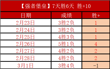 帕利尼亚谈,转会拜仁受,未来还有机,Nba篮球即时比分,NBA篮球赛事信息,NBA实时比分,NBA赛事平台,篮球数据