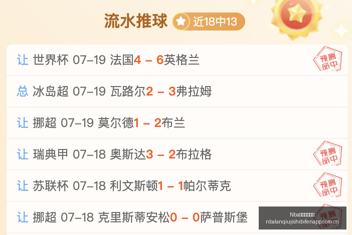 淘汰赛首轮,保守策略还,是全力进攻,Nba篮球即时比分,NBA篮球赛事信息,NBA实时比分,NBA赛事平台,篮球数据