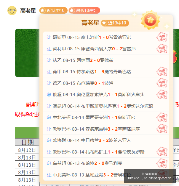 芝加哥迎女,武神挑战,防守巅峰对,Nba篮球即时比分,NBA篮球赛事信息,NBA实时比分,NBA赛事平台,篮球数据