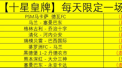 第12轮赫塔菲对阵西班牙人：戈麦斯进球未果，武磊补时临危受命助力球队
