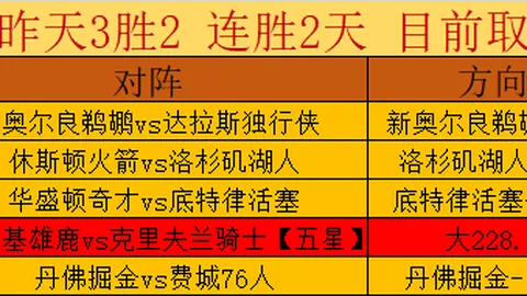 麦克丹尼尔斯获戈贝尔高度评价：耕耘不辍，成长可喜