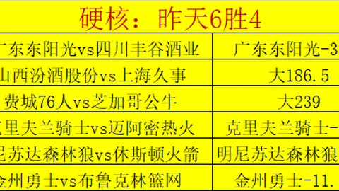 巴斯克斯在西甲赛场斩获200场胜利新纪录
