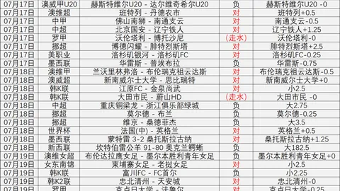 芝加哥迎女武神挑战：防守巅峰对决主场龙
